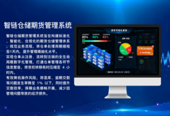 智链仓储期货管理系统 - 多晶硅能源企业智能化仓储解决方案